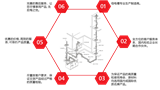 1525330559126418.png 未標題-5.png